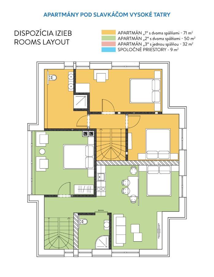 Apartmany Pod Slavkacom - Vysoke Tatry Veľký Slavkov Eksteriør billede